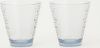 Iittala Kastehelmi Recycled drinkglas 30 cl set van 2 online kopen