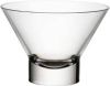 Bormioli Rocco Ypsilon Ijscoupes 37, 5 Cl(2 Stuks ) online kopen