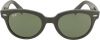 Ray-Ban Ray Ban Zonnebrillen RB2199 Orion 901/31 online kopen